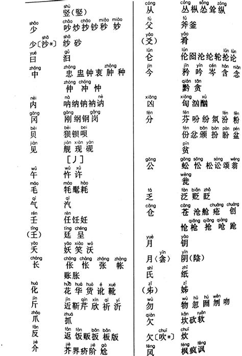 四聲的字有哪些